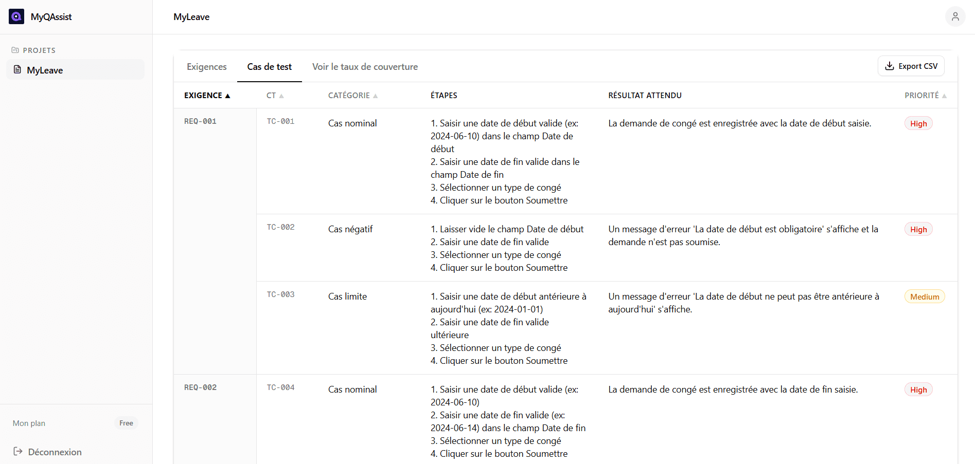 Cas de test complets