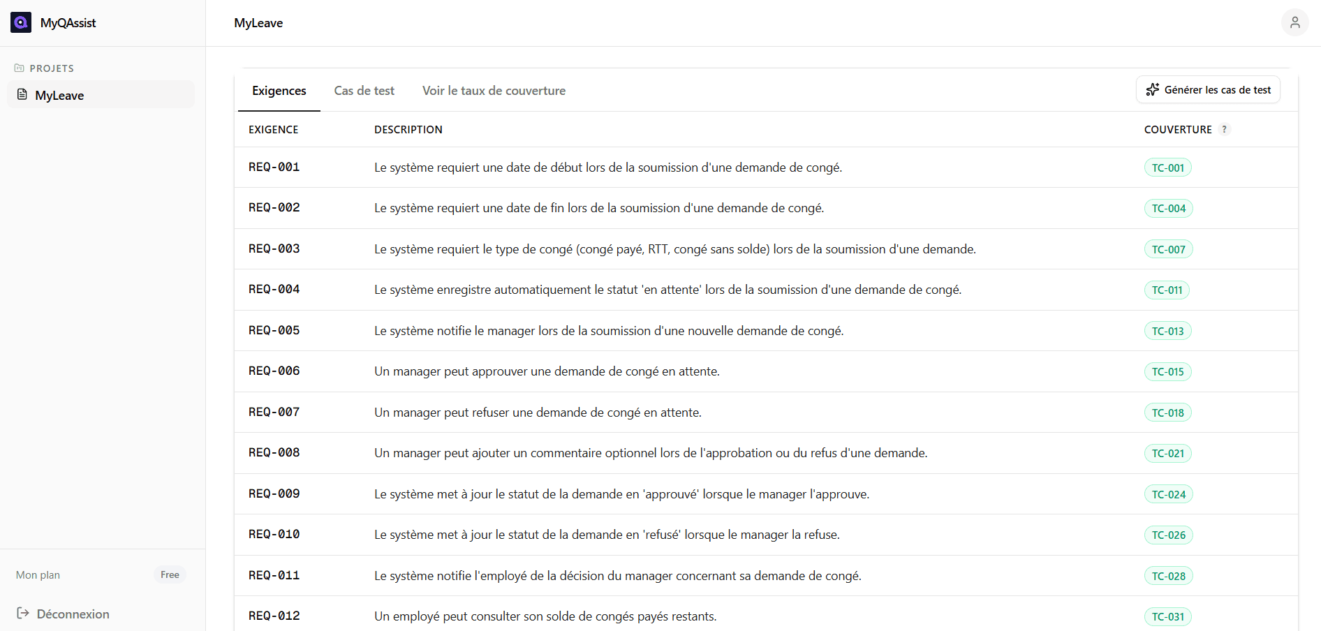 Exigences structurées